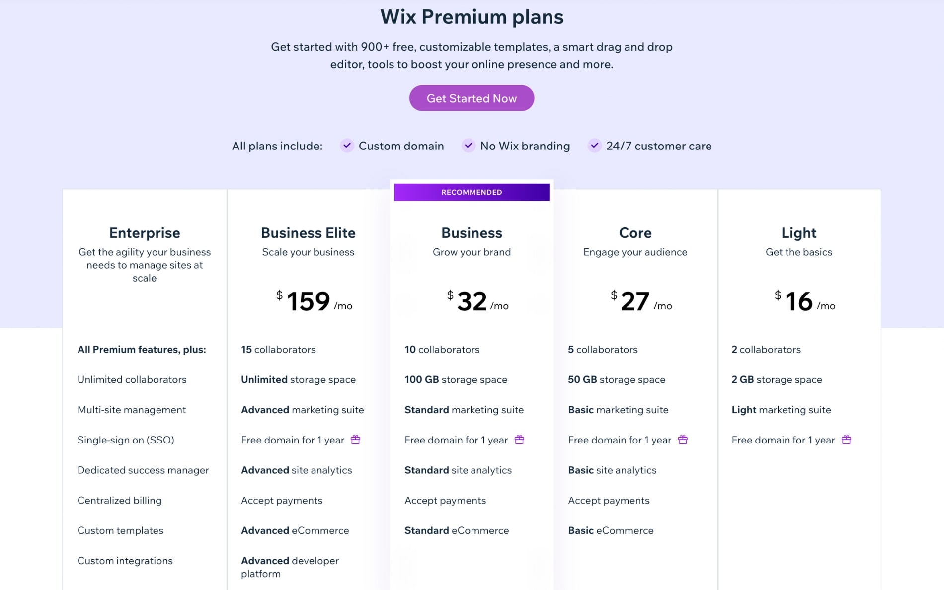 Wix pricing